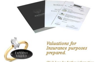 Insurance and Zakat Valuations